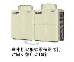 武漢三菱電機(jī)辦公寫字樓變頻中央空調(diào)解決方案與報(bào)價(jià)指南